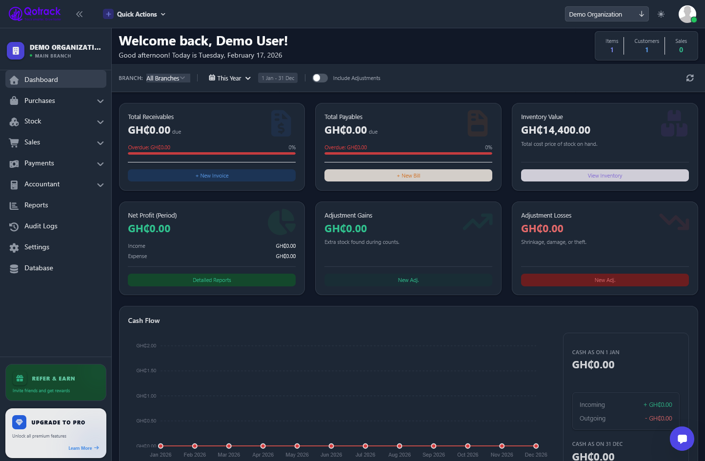 Dashboard Preview