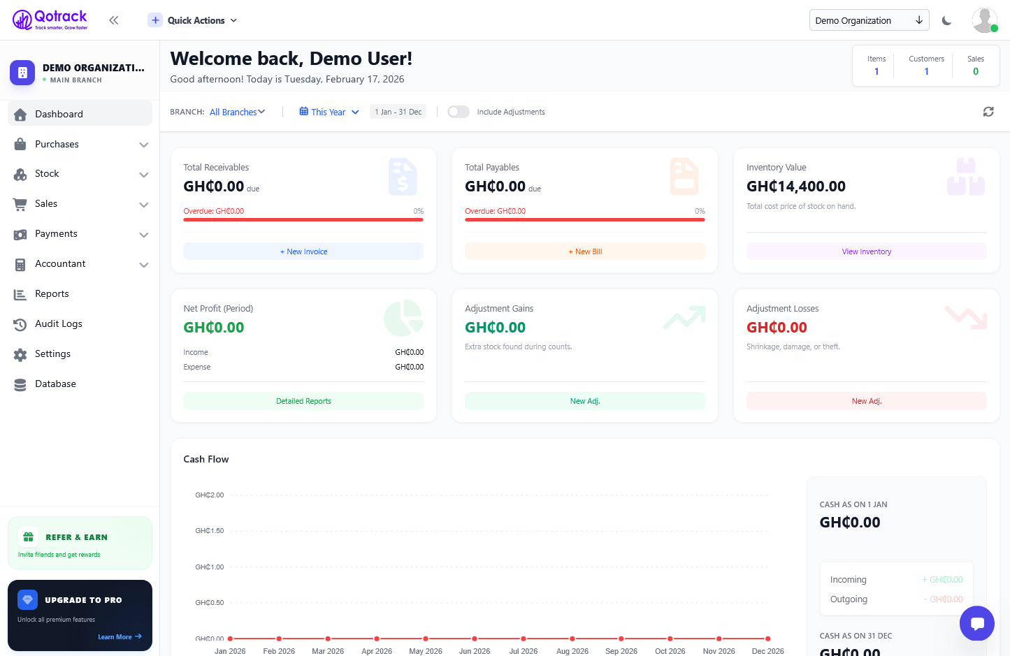 QoBooks Dashboard